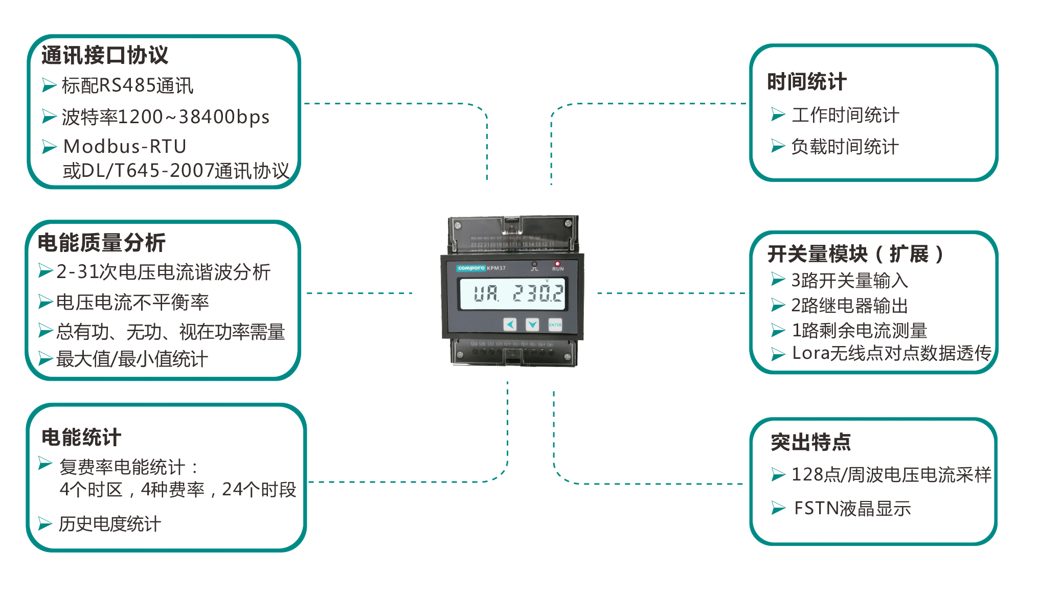 說明: http://cqyuguan.cn/uploads/allimg/191011/1-191011192320J9.png